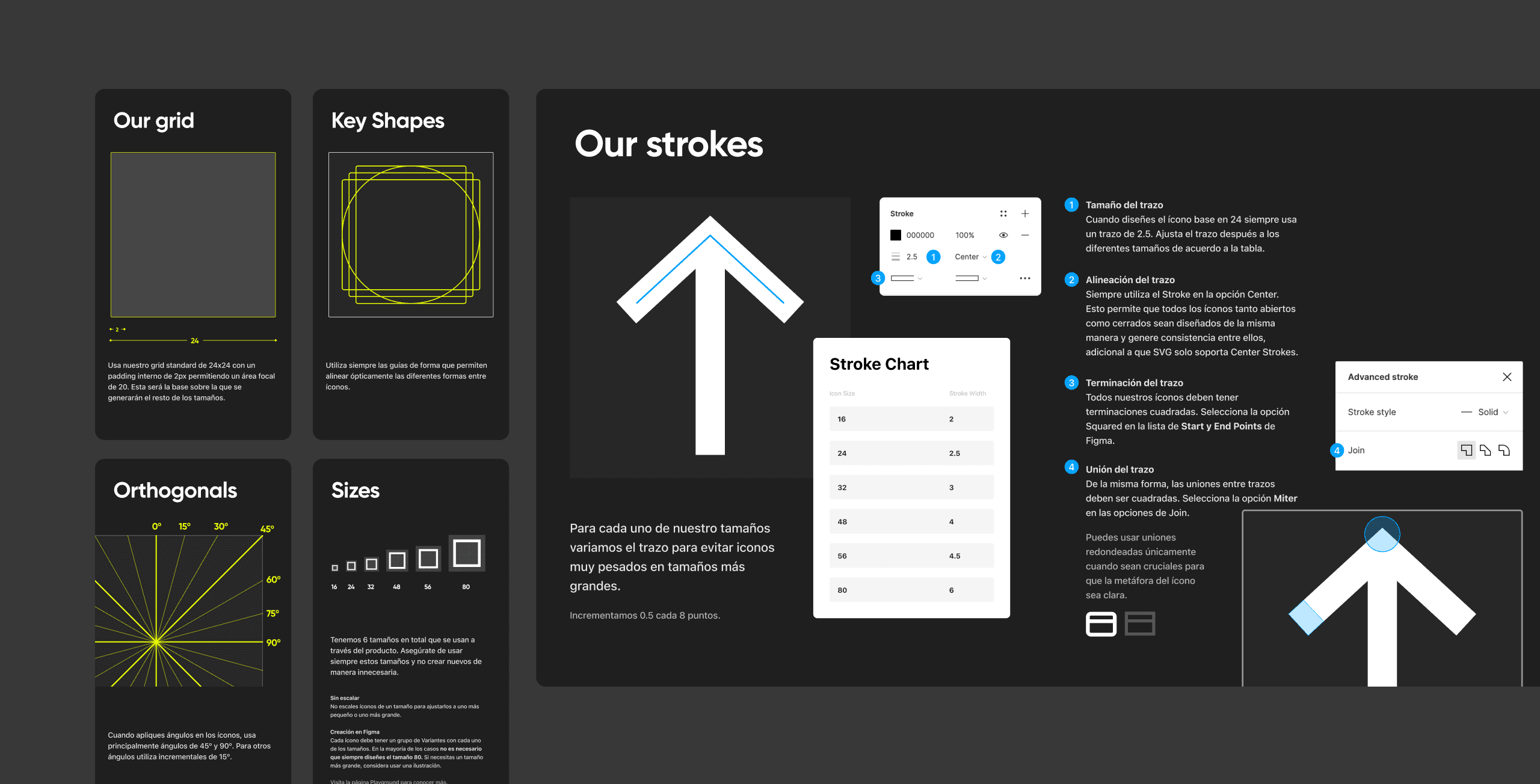 Our iconography guidelines allowed designers to create their own icons without requiring system's team capacity while contributing directly to the library.